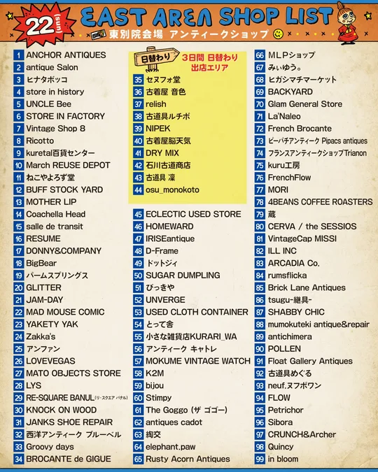 イベントマップ