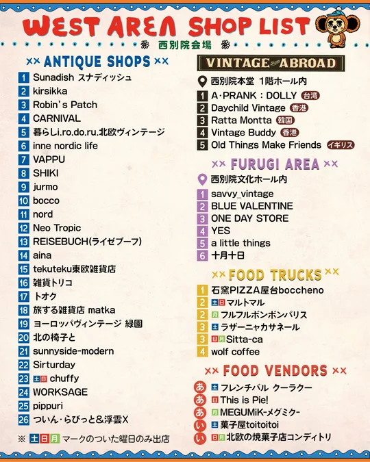 イベントマップ
